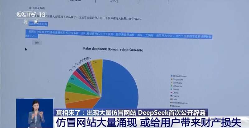 拼西凑DeepSeek教程卖课不朽情缘模拟器转发提醒！有人东