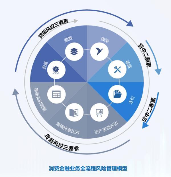 耕信托文化筑牢发展根基 创新普惠金融服务实体经济不朽情缘手机网站华鑫信托党委书记