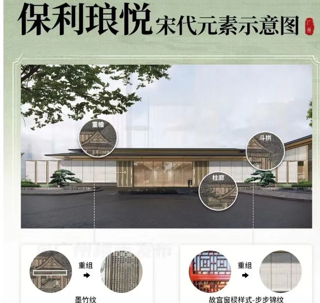 利琅悦售楼处发布启幕鼎级尊邸MG不朽情缘广州热搜楼盘｜保(图5)