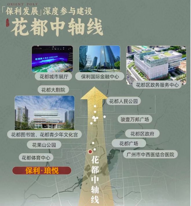 利琅悦售楼处发布启幕鼎级尊邸MG不朽情缘广州热搜楼盘｜保(图2)