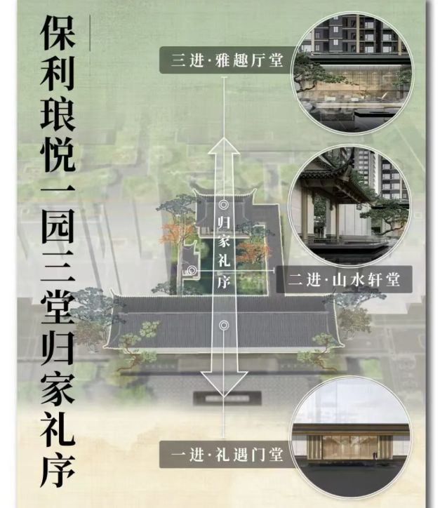 利琅悦售楼处发布启幕鼎级尊邸MG不朽情缘广州热搜楼盘｜保(图13)